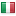 prokit.com server is located in Italy